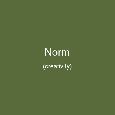 Norm