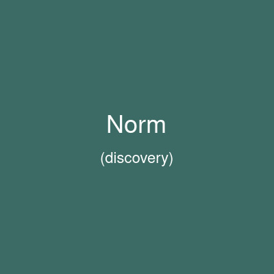 Norm
