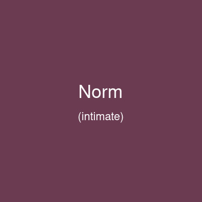 Norm